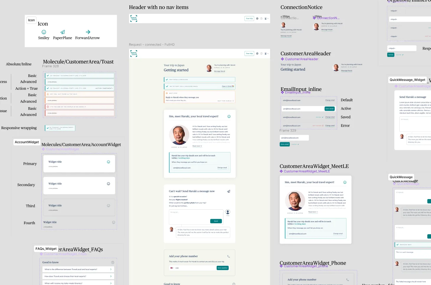 Splitting the design out into its various reusable, responsive components