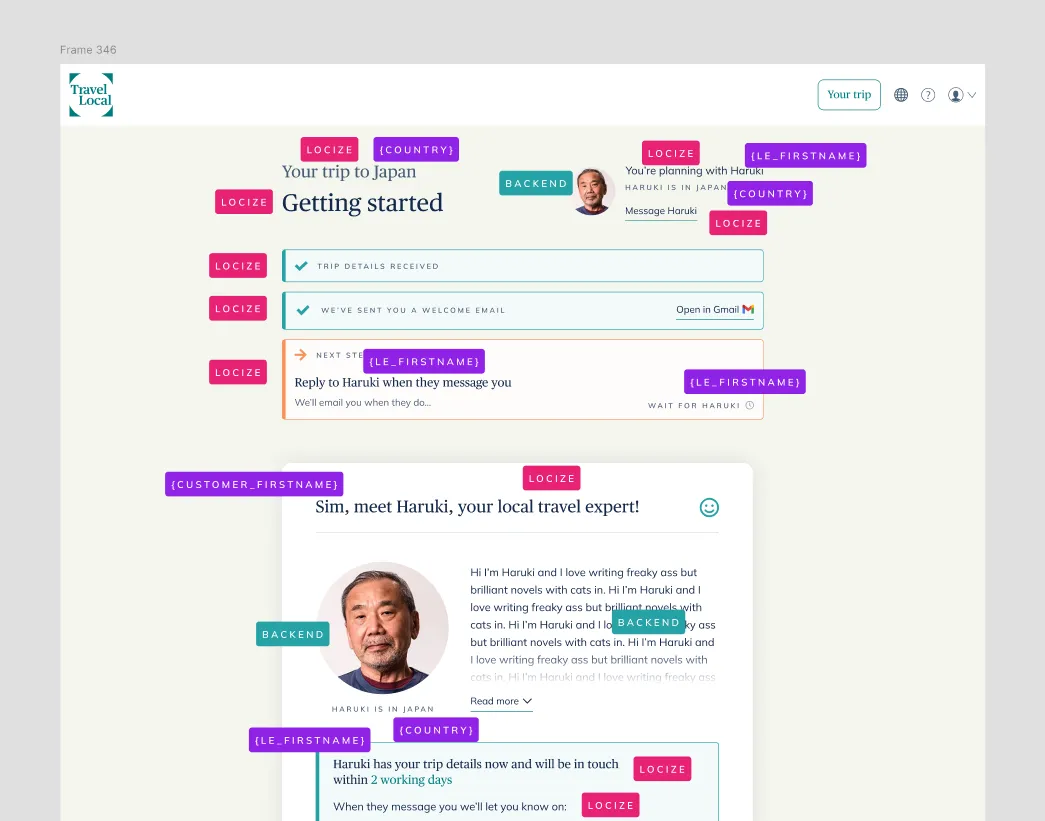 Defining how copy and content should be managed