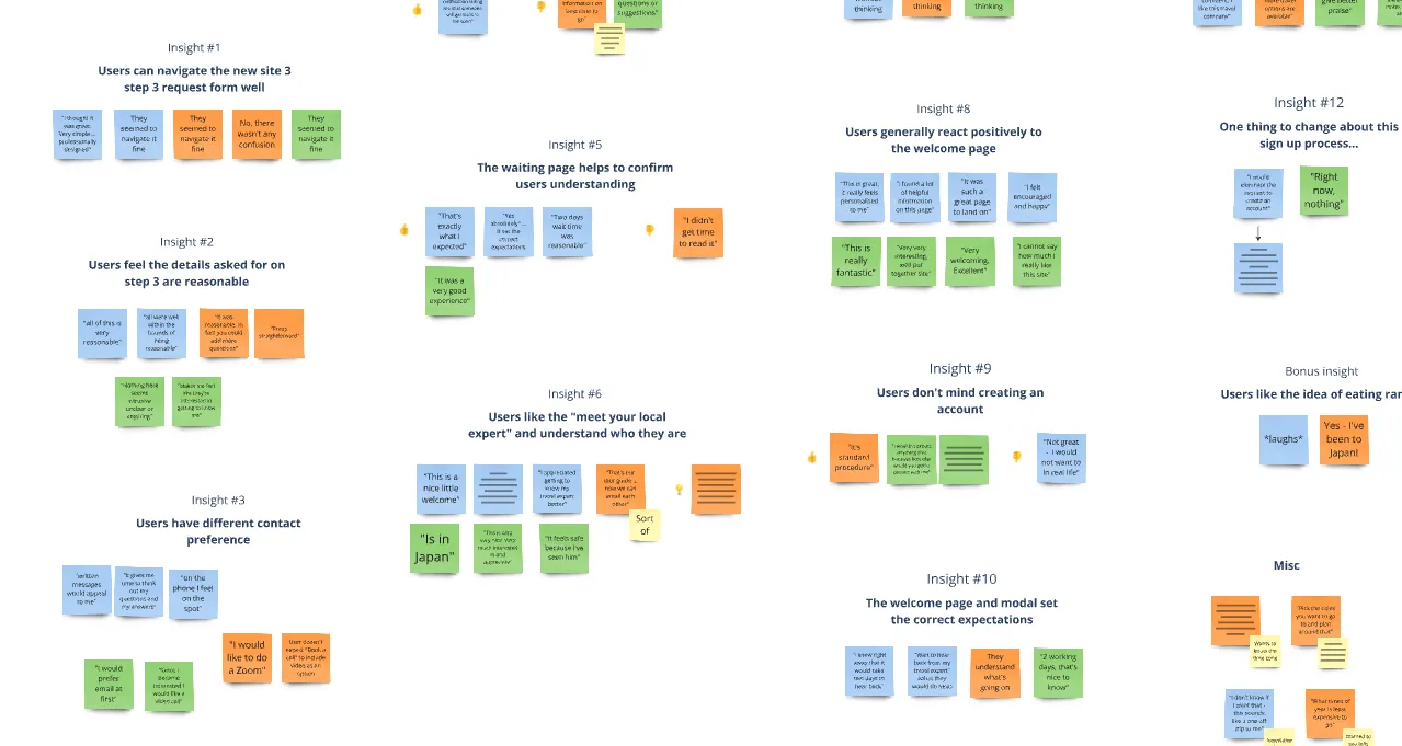 Writing up the user feedback in Miro